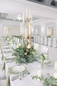 Sala weselna w stylu sage green – nowoczesne wesele w zieleni Elegancka sala weselna z białymi krzesłami, szałwiowymi stołami i złotymi świecznikami.